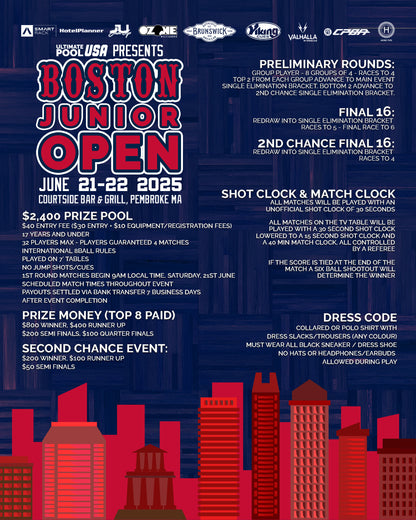 Boston Junior Open Entry - June 21-22 2025
