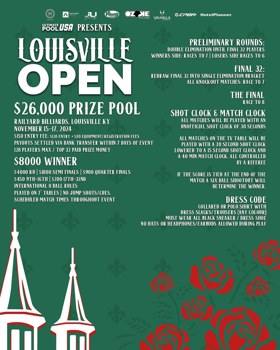 Louisville Open Entry - November 15-17 2024