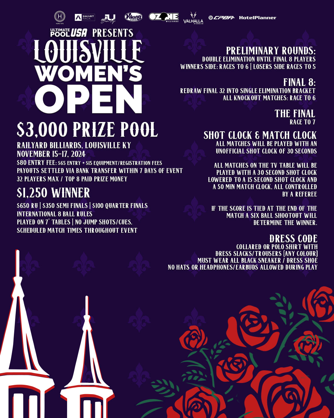 Louisville Women's Open Entry - November 15-17 2024